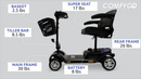 Z-4 Ultra-Light Electric Mobility Scooter with Quick-Detach Frame